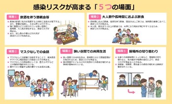 5つの場面"