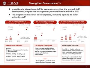 Strengthening of the Governance