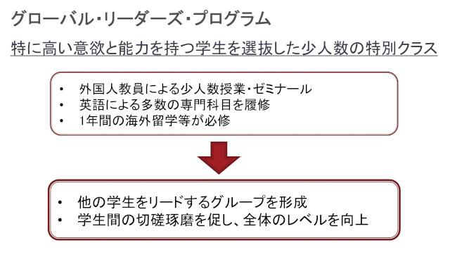グローバル・リーダーズ・プログラムについて