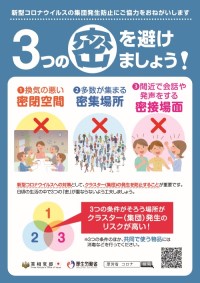 3密