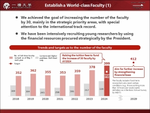 ①Establish a World-class Faculty (1) 