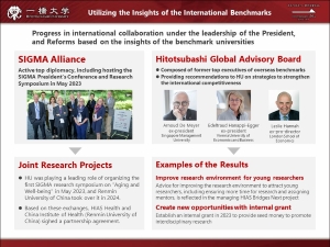 ⑩International Collaboration