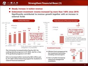 Strengthening of the Financial Base