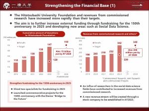 ⑪Strengthen the Financial Base (1)  