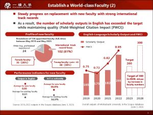 Establish a world-class faculty
