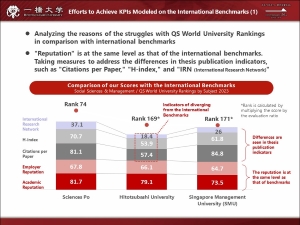 ③Efforts to Achieve KPIs (1) 