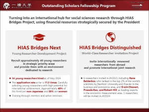 ⑤Strengthen HIAS (1)