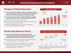 ⑧Global Education Programs & Professional Schools