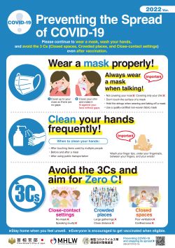 Preventing the spread of COVID-19