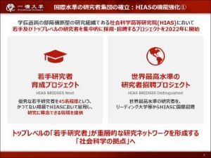 HIASの機能強化①