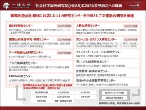 HIASの機能強化②