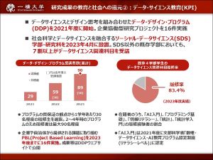 プロフェッショナル教育(KPI)