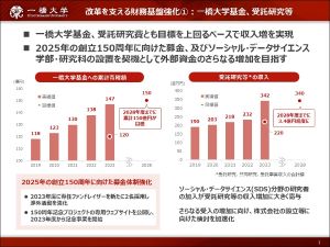 一橋大学基金、受託研究等